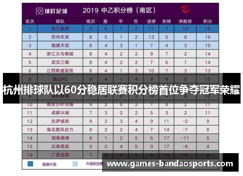 杭州排球队以60分稳居联赛积分榜首位争夺冠军荣耀