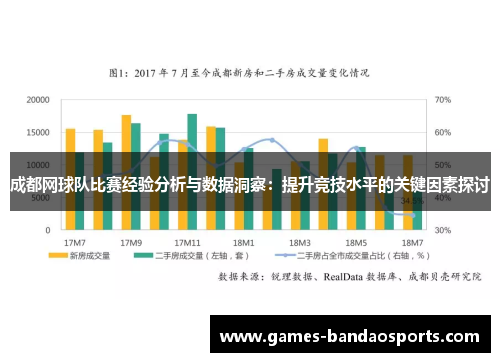 成都网球队比赛经验分析与数据洞察：提升竞技水平的关键因素探讨