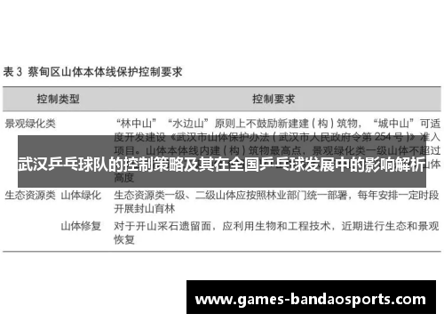 武汉乒乓球队的控制策略及其在全国乒乓球发展中的影响解析