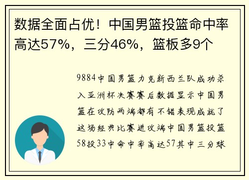 数据全面占优！中国男篮投篮命中率高达57%，三分46%，篮板多9个